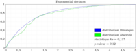 2m12tp2