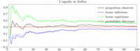 2m12tp27