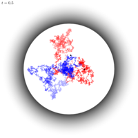 brownian-disc10