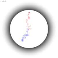 brownian-disc2