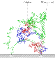 hyperbolic3