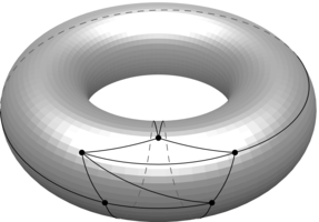 embedding of a complete 5 edges graph into the torus