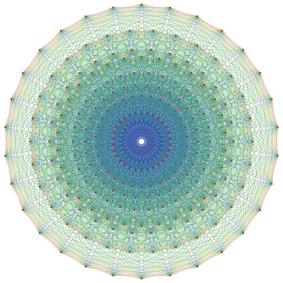 E8